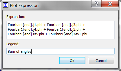 Plot Expression dialog box