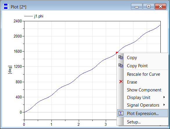 Figure 1. Selection of Plot Expression from a plot window
