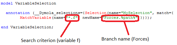 Auxiliary model with the annotation 