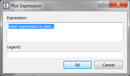 Dialog box for Plot Expression invoked without signal