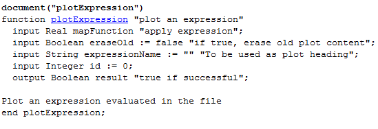 Inputs and outputs of the function plotExpression