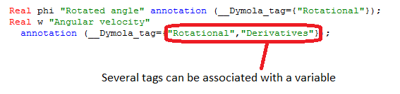 Tag annotations