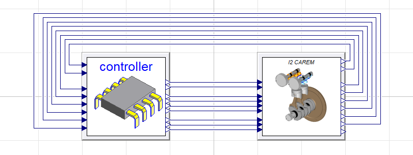 Figure 1: An engine model with a controller model
