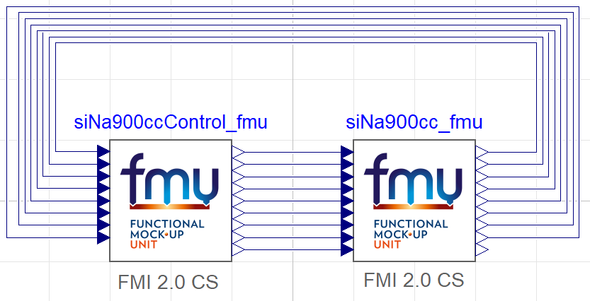 Figure 9: Run the FMUs in Dymola
