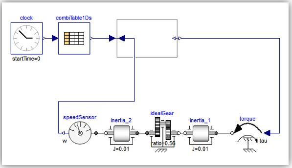 System driven using torque actuator via Modelica inversion block