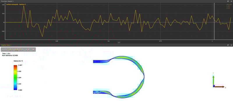 flow_Rate