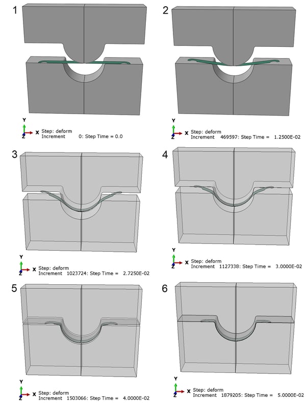 forming_process