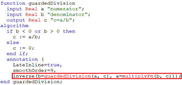 Figure 1. The guardedDivision function makes use of the inverse annotation to supply the inverse functions to calculate b = a/c and a = b*c