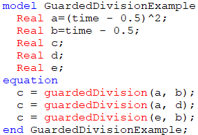 Figure 2.  An example where the inverse of a function is calculated