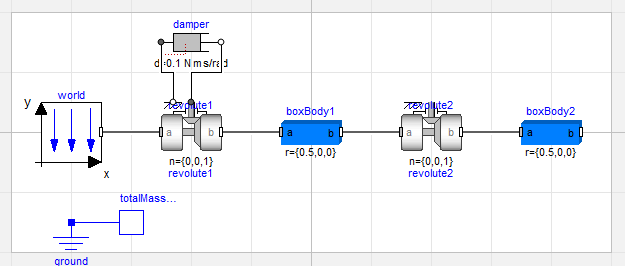 Figure. Total mass example