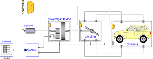 Vehicle model following speed time profile with actuator boundary conditions