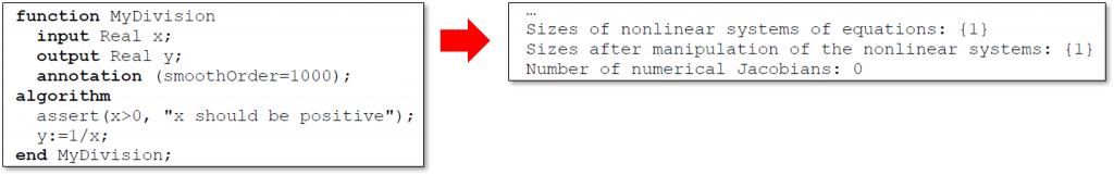 Using smoothOrder annotation in Dymola to avoid numerical Jacobians
