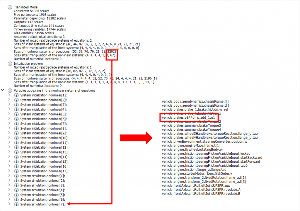 Non-linear system variables showing ESP example without filter