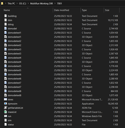 Typical working directory contents from Dymola simulation