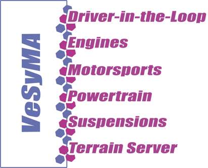 VeSyMA Library