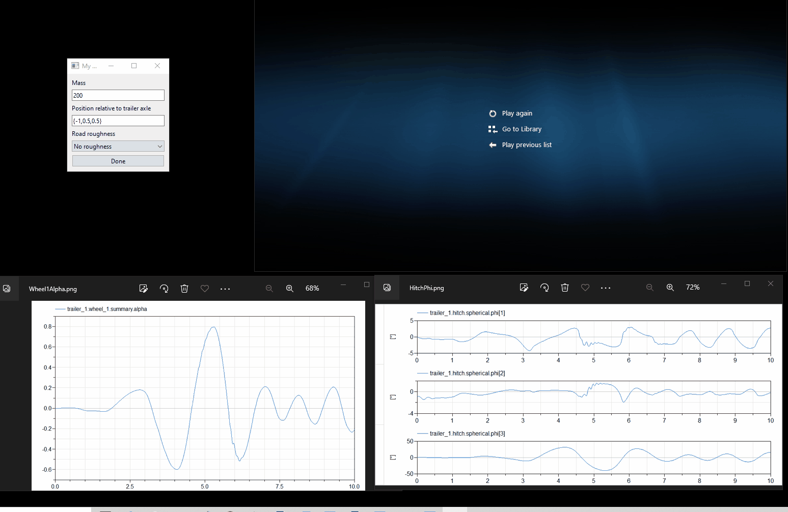 The simple dashboard with results