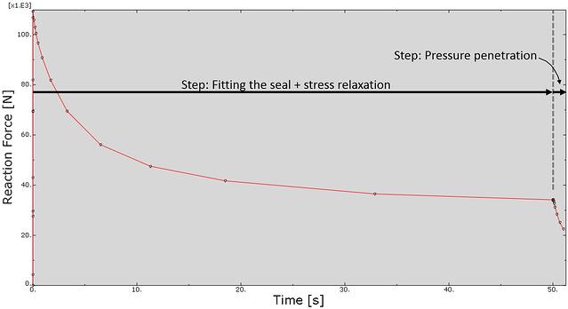 radial_reaction_force.jpg