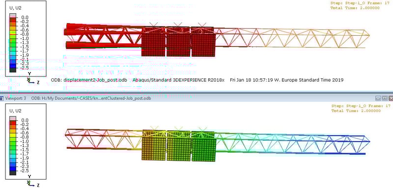 results_displacement_tosca_size_beam