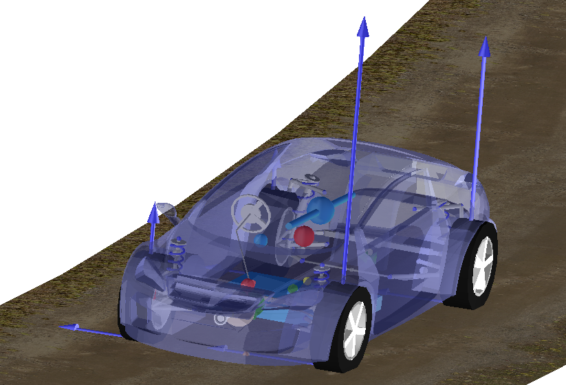 Figure 2: With experiments causing high amounts of body movement, getting the sign convention right for body variables becomes ever more important to understand the vehicle behaviour.