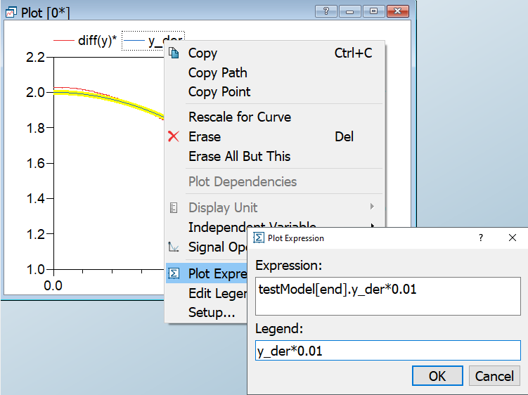 Figure 4.  Scaling y_der to be comparable to the difference signal