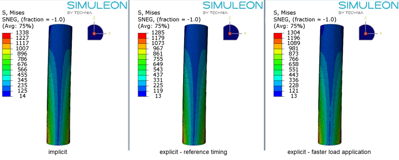 stress_bending_cylinder_explicit_implicit