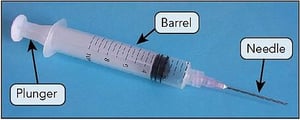 syringe_example