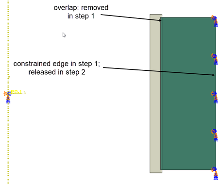 understanding_abaqus_model_detailed set-up