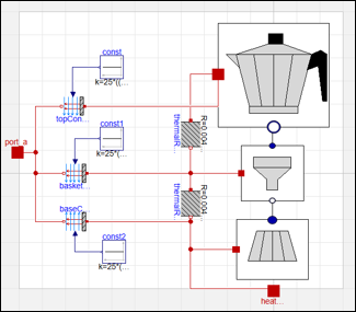 Figure 10: Complete assembly including thermal connections