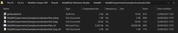 Contents of experiment zip folder including logs and result data