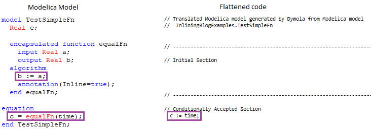 Inline-InlineExample2
