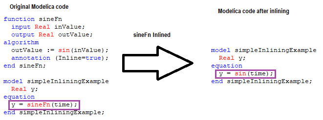 Inline-header