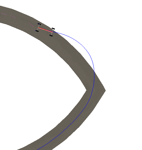 Picture3 Vehicle model simulation