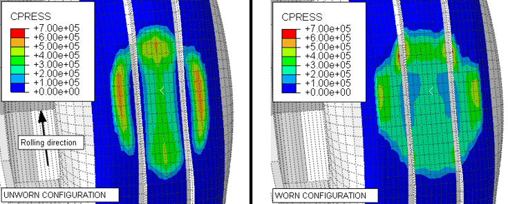 modelowanie-bieznika-opony