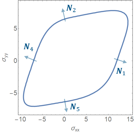 powierzchnia-pyniecia-2