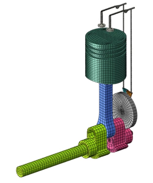 substructures-abaqus-2
