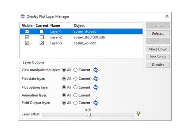 wykres-overlay-kosymulacja-abaqus
