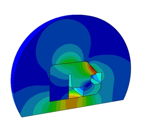 BOUNDARY-SUBMODEL-abaqus-acoustic