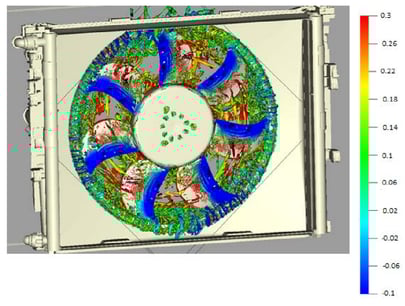 Izopowierzchnie-pola