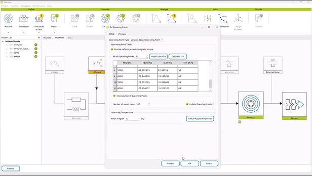 Definicja-modelu-elektrycznego-Manatee