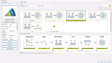 Kreator-nowej-analizy-Manatee