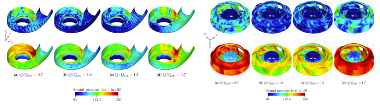 obudowa-wirnik-pomiar-cisnienia-akustycznego