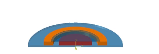 Geometria-probki-w-tescie-Wattsa