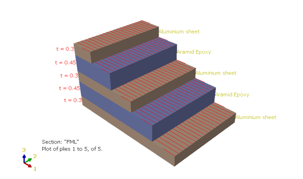 kompozyty-1