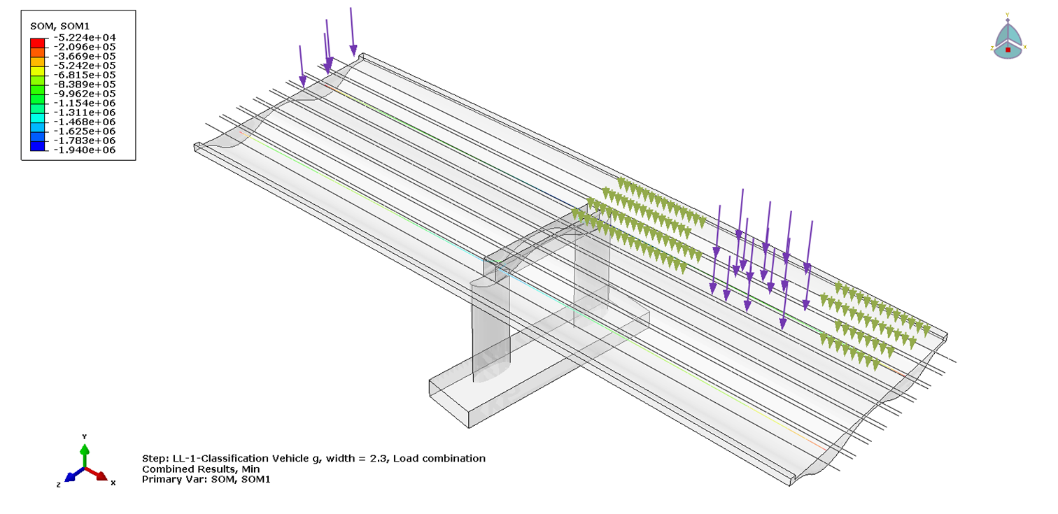 Plus_MovingLoadPosition