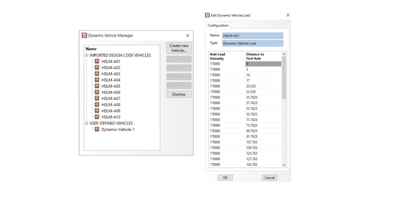 dynamic-mechanical-menager