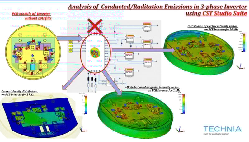 Widok modułu PCB układu inwertora bez filtra EMI