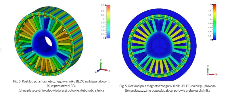 rozklad-pola-magnetycznego