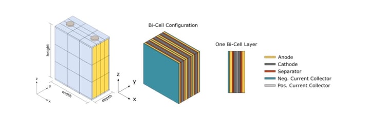Zrzut ekranu 2025-11-12 o 16.07.17