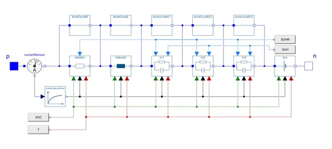 szybkie-obliczeniowe-modele