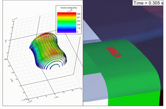 powierzchnia-szyny-rozklad-naprezen